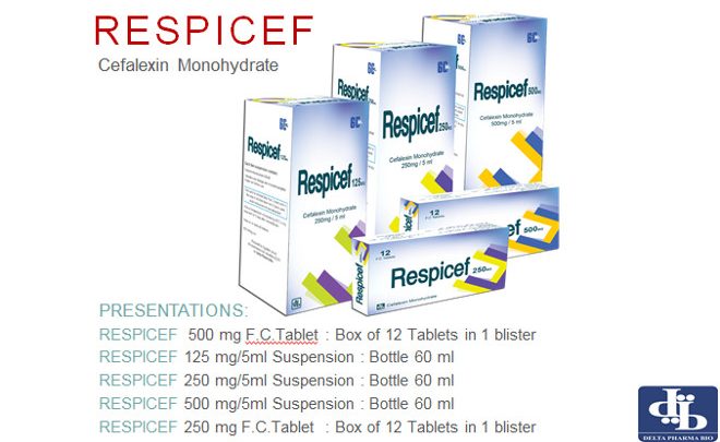 اقراص ريسبيسيف مضاد حيوي لعلاج الإلتهاب الرئوى الشديد RESPICEF
