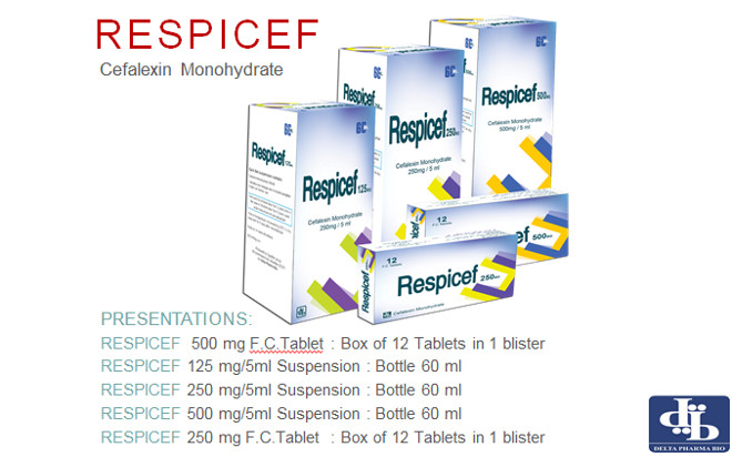 اقراص ريسبيسيف مضاد حيوي لعلاج الإلتهاب الرئوى الشديد RESPICEF