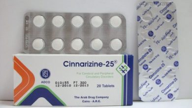 دواء سيناريزين لتنشيط الدورة الدموية للمخ و علاج دوار السفر CINNARIZINE