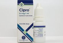 قطرة سيبرو لعلاج التهاب الملتحمة و التهاب القرنية والاجزاء المحيطة Cipro