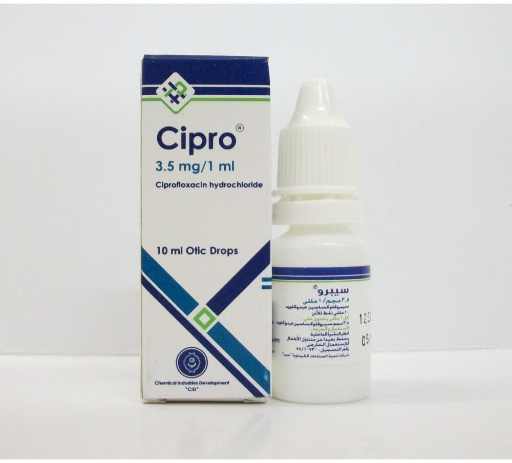 قطرة سيبرو لعلاج التهاب الملتحمة و التهاب القرنية والاجزاء المحيطة Cipro