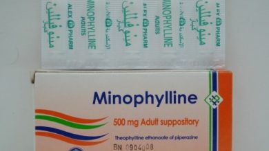 دواء مينوفيللين Minophylline موسع للشعب الهوائية