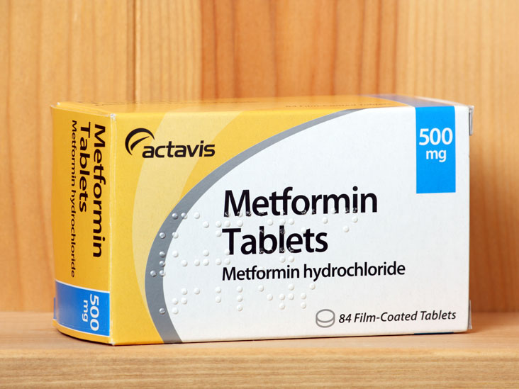 اقراص ميتفورمين لعلاج مرض السكري من النوع الثاني Metformin