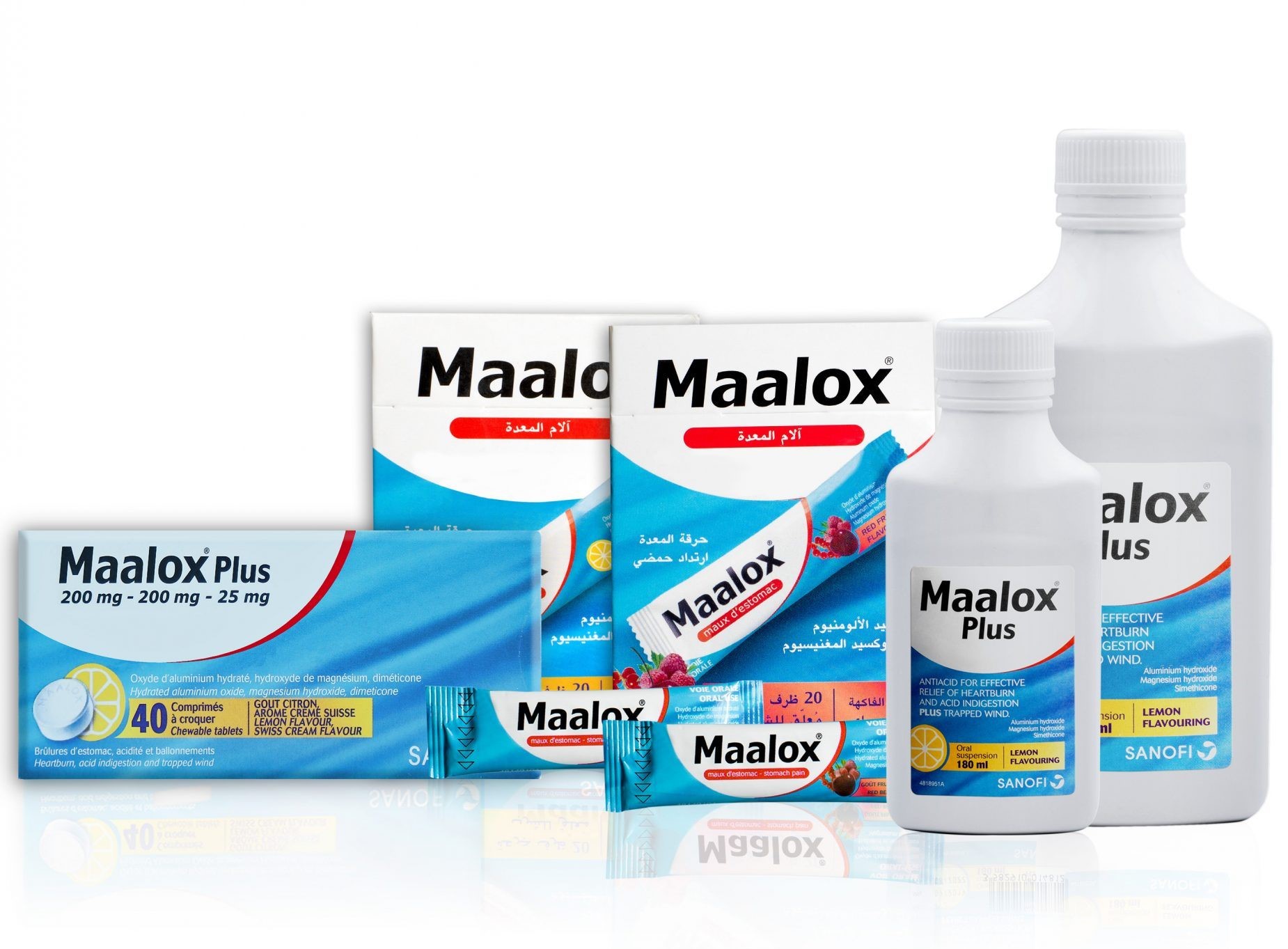 علاج الحموضه و حرقان المعده مع مالوكس Maalox المتوفر باشكال عديده