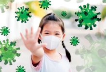 الاطفال وفيروس كورونا وكيفية الوقاية من اصابة الاطفال بالفيروس كوفيد 19