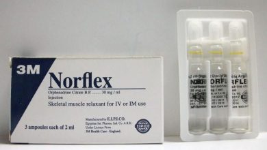كيفيه استعمال مسكن الالم نورفلكس Norflex للتخلص من الم العضلات و المفاصل